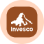 Invesco Optimum Yld Dvsfd Cmd Str No K-1 ETF (Ondo Tokenized) logo