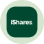 iShares AAA CLO Active ETF (Ondo Tokenized) logo