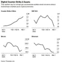 best investment asset logo