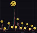  Traders Emotion Chart  logo