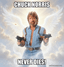 Chuck Norris Never Dies logo