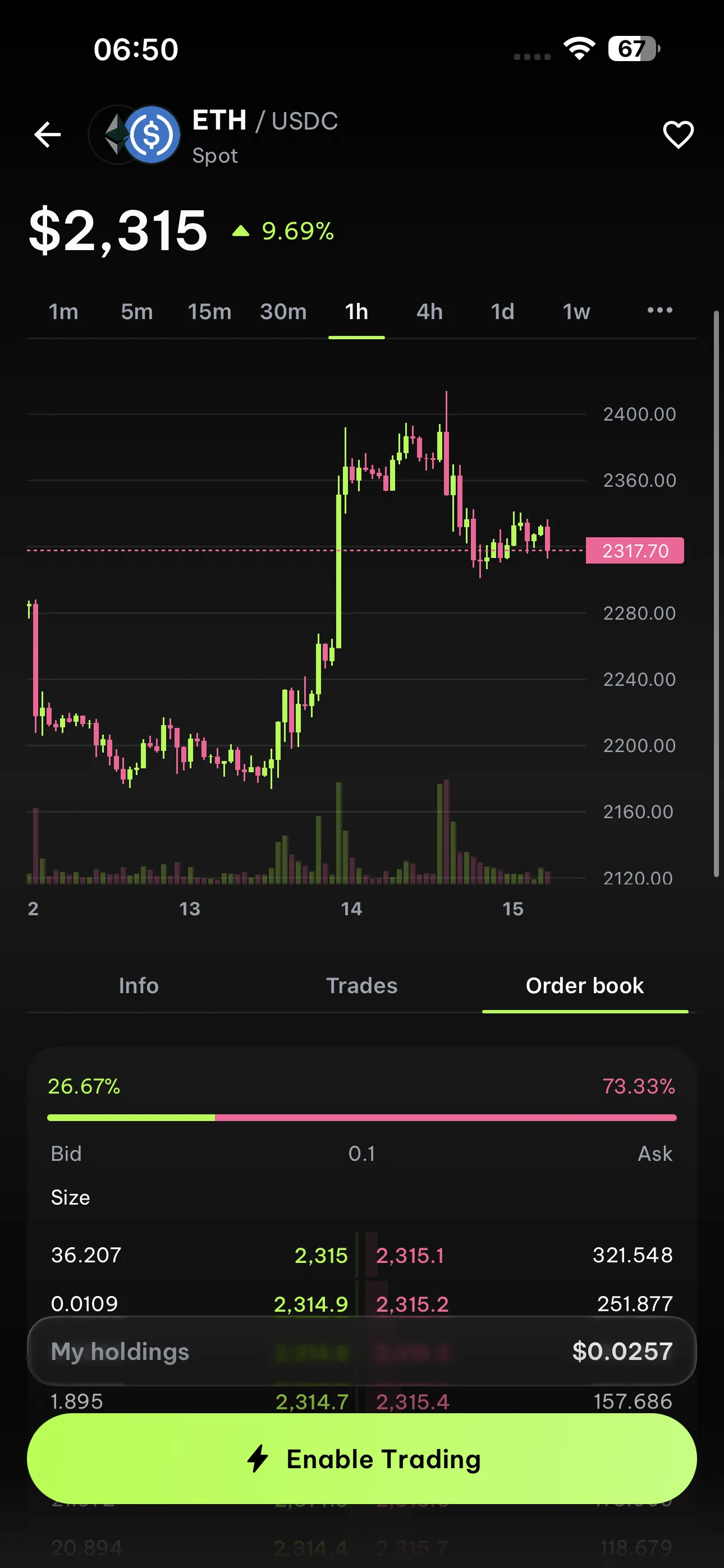 Hyperliquid perps trading in FlipX mobile wallet screen 2