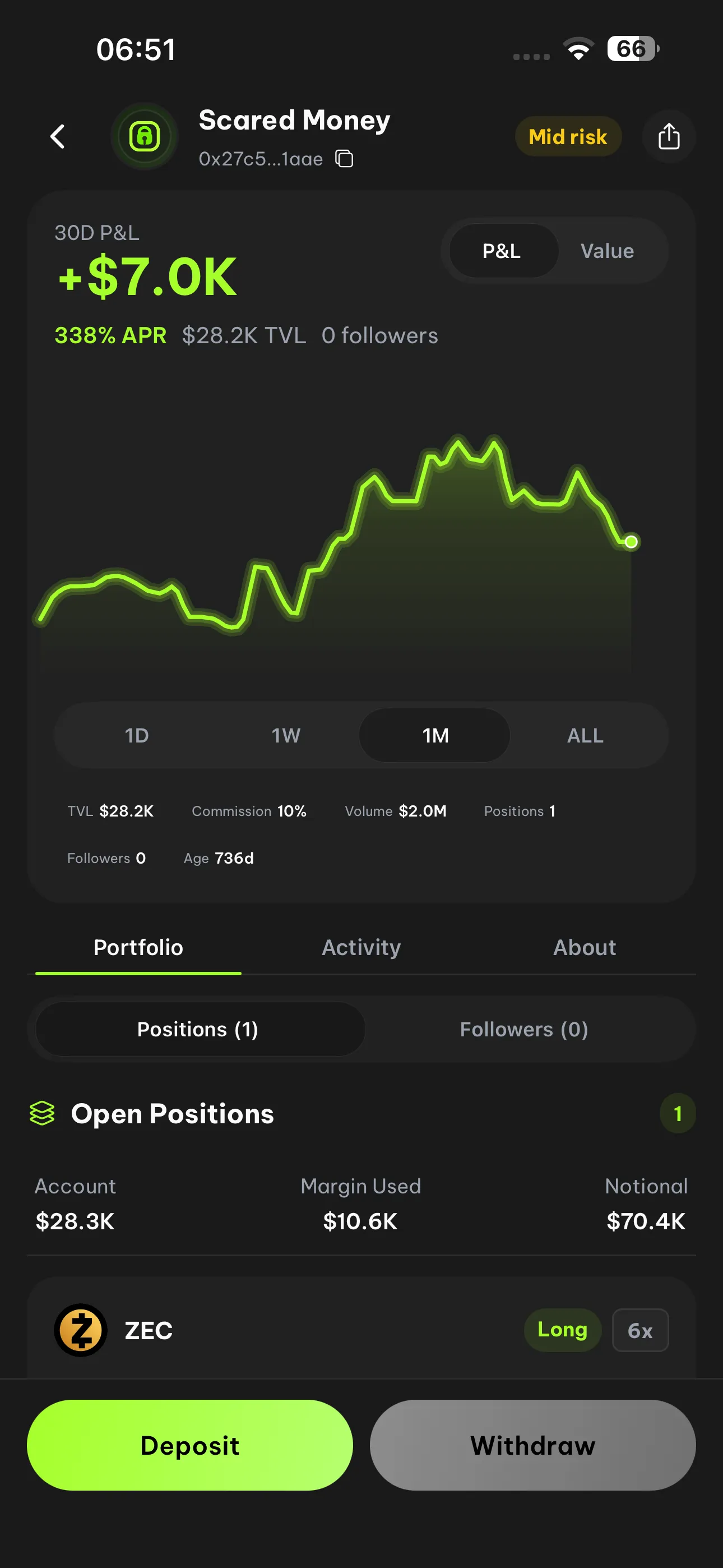 FlipX vaults interface showing strategy leaderboard and vault metrics on mobile screen 2